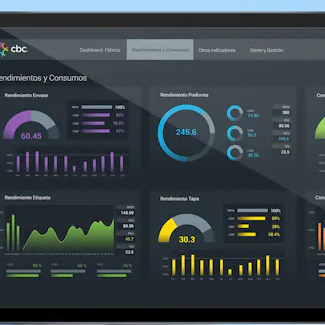 Software para aplicaciones industriales